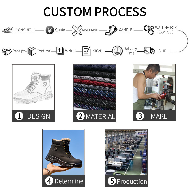 Zapatos de algodón de alta resistencia transfronteriza, zapatos de algodón de protección contra golpes y perforación, zapatos de protección contra el trabajo de terciopelo, zapatos de seguridad cómodos y resistentes al desgaste.