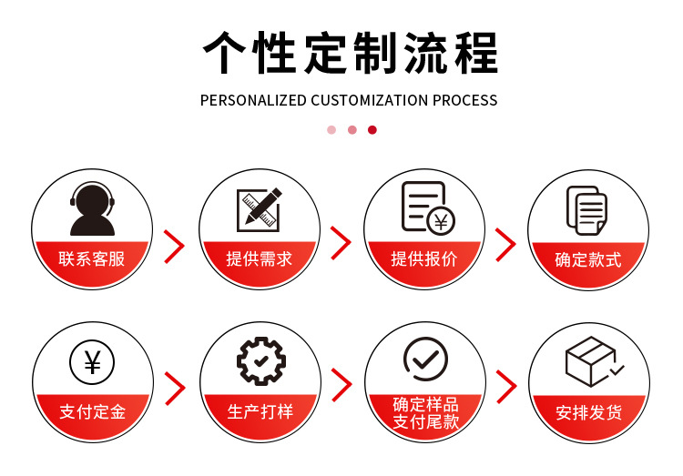 工厂定制.jpg