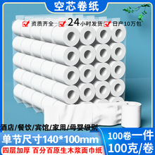 ƵlоͲСe^ͷ5080100gl