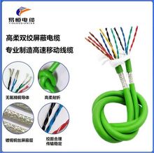 易恆TRVVSP高柔性拖鏈電纜 帶屏蔽 多芯線纜 耐低溫耐高溫耐彎曲