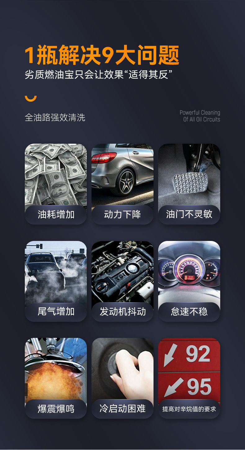 65ml Upgraded Fuel Additive Gasoline Additive for Cars, Fuel-Saving Additive, Carbon Deposit Cleaning Engine Additive