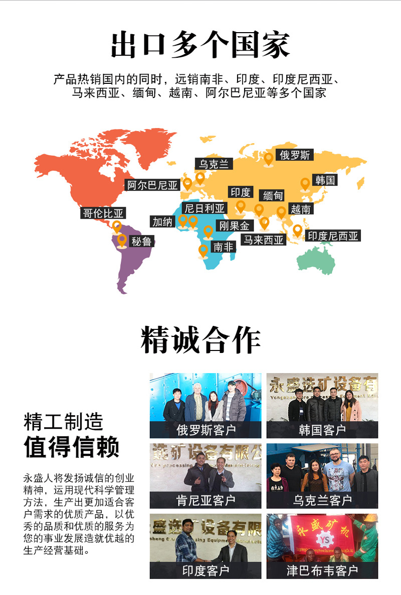 销往全球.jpg