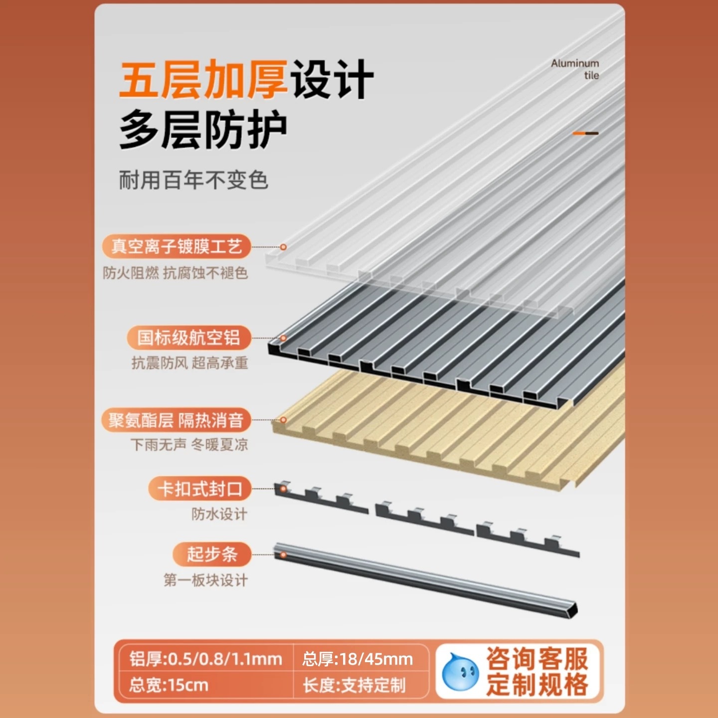 Techo de aleación de aluminio gran pared aislamiento térmico tejas de aluminio gran dosel solar sala impermeable pabellón solar doble tablero ondulado