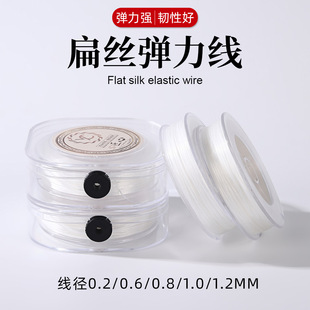 ���б�z������ DIY��ɫ��Ҏ�����洮�龀�Ĵ�����ĥ�ɾo�����l