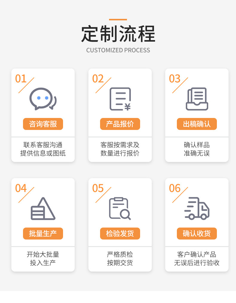 O1CN019wiJ5M1r9oaeOr0iT_!!2218266645589-0-cib.jpg?__r__=1723019406815