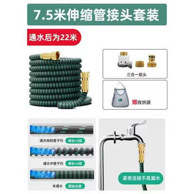 High pressure car wash water gun: retractable hose, powerful spray gun - 3x-automatic-retractexpandable-hose-after-water-injection-22m