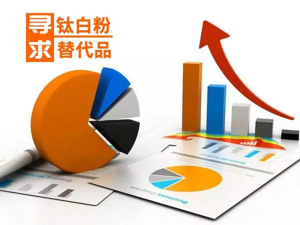 鈦白粉替代粉T366亞鈦粉白色填充替代立德粉 白色涂料及填充粉體