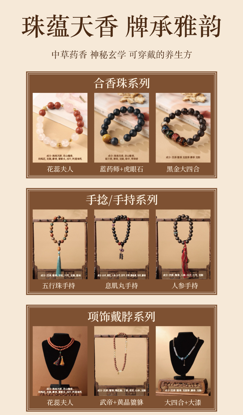 Handmade Herbal Incense Beads White Dragon Ambergris Blend 0.8cm DIY Bracelet Beads Chinese Style specifications