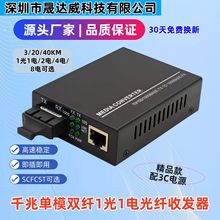 Slǧ׆ģpwwհlDQSC 3/20/40KMһ̨ػ