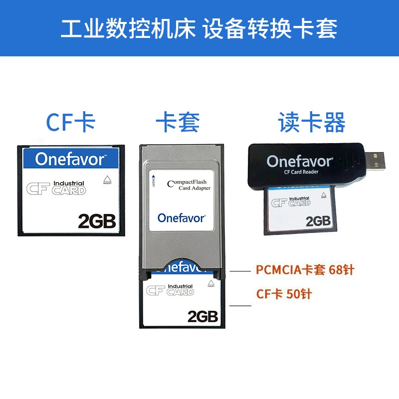 Industrial memory card, storage, camera, 2G, 4G