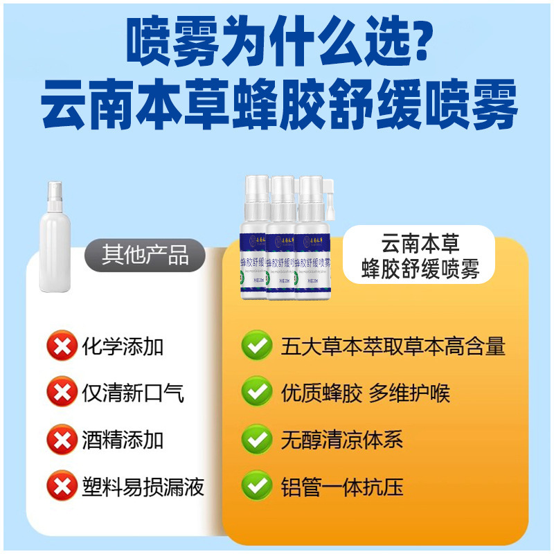 云南本草蜂胶舒缓喷雾口舌起泡清喷剂液口气清新剂工厂直发|undefined