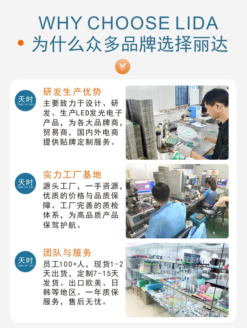 为什么选择丽达