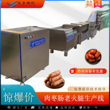 �����ϻ��ȼӹ��O������c���a���◗�c�����O���D�c�ӹ��C���S��