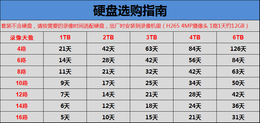4MP PoE camera outdoor infrared commercial security