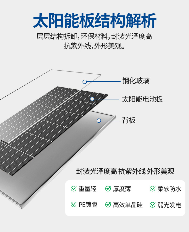 太阳能板详情页_08.jpg