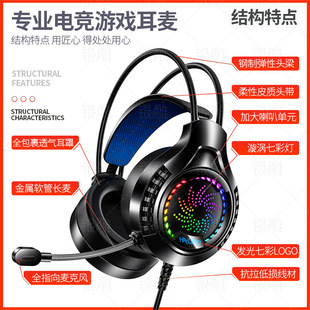 �¿��y��Q7�^��ʽ��X���C�о��l��7.1Ӱ��USB�Α�����¿�˽���l