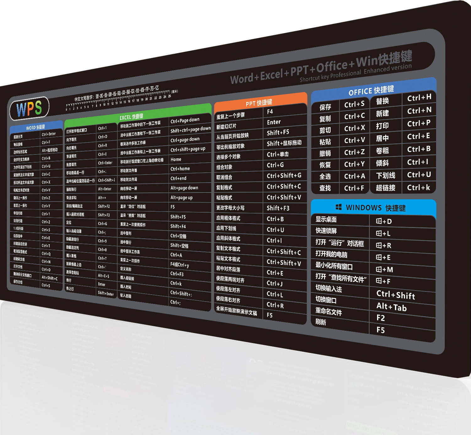 Teclado de acceso directo para juegos de oficina de gran tamaño para macOS / Excel / Office / PS