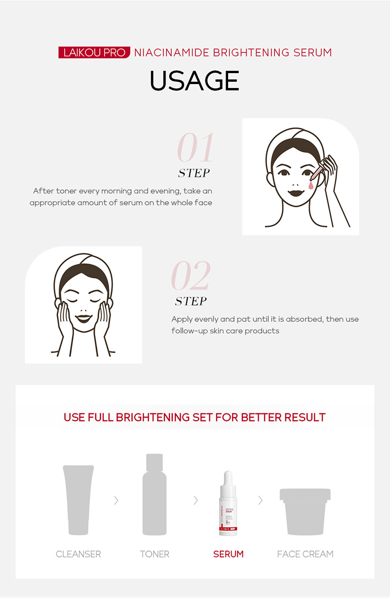The cross-border new product, Laikou PRO Niacinamide Brightening and Hydrating Essence 17ml, is available from a skincare and cosmetic manufacturer undefined