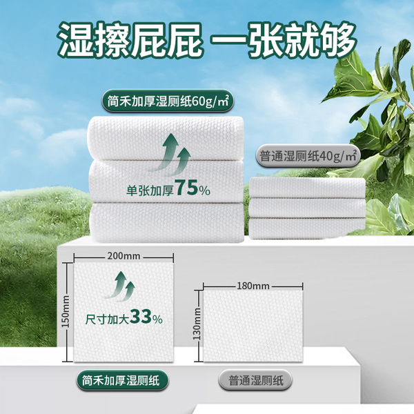 Wet wipes for home use