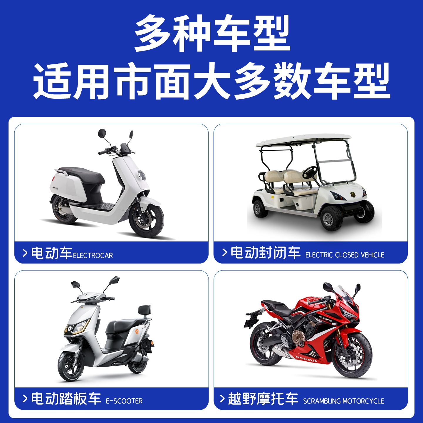 适用范围