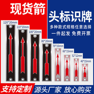 ���ٲ��P䓷����X���^���Rָʾ�ƙCеˮ���\�D��늙C�����������