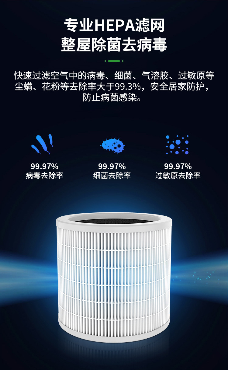 便携式空气净化器