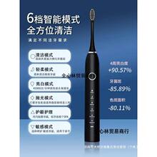 �׼�늄���ˢ��Ş������Ԅ��п�Ůʿ�W���h��H���b��ˮ