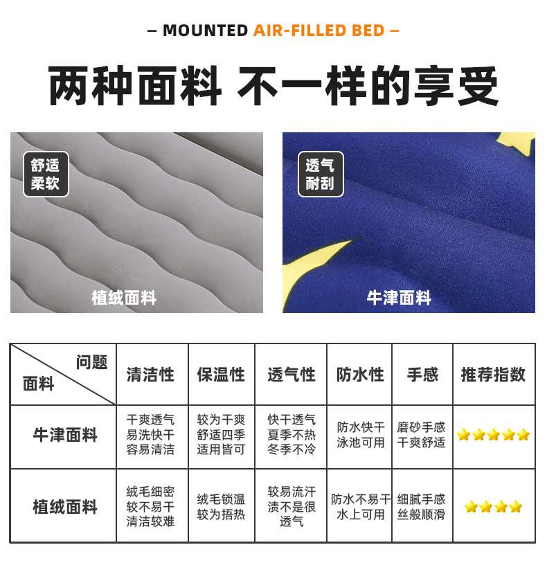 Car Inflatable Bed Car Rear Travel Mattress SUV Sleeping Mat Trunk Universal Air Cushion Car Sleeping Bed