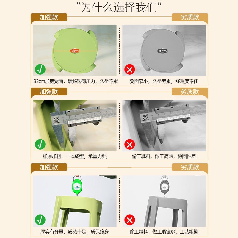 プラスチックスツールは家庭用のベンチを厚くすることができます。|undefined