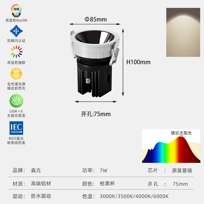 [ip65 thickened wall washing model] 7w gun black cup, opening 75mm