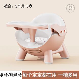 ���������η��ȷ���ͯ������α�yʽ�냺�W���μ���С���������