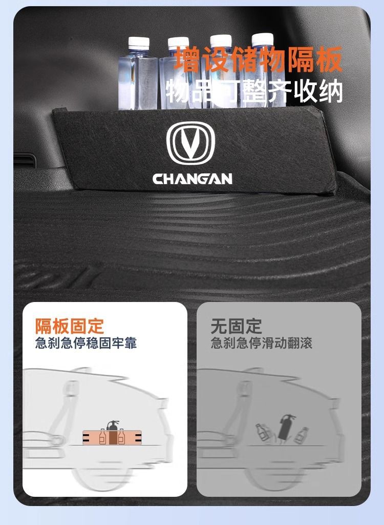 Suitable for Changan CS55PLUS Trunk Mat 24 TPE Surrounded by the Third Generation Trunk Mat Decorative Interior New