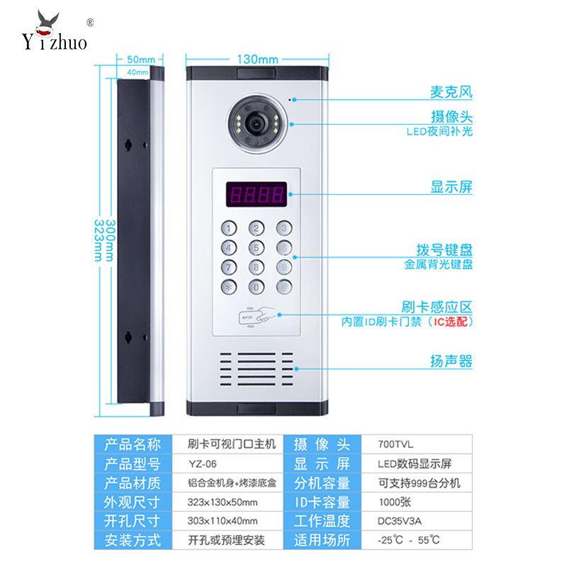 樓宇對講門口機 門口主機 可視對講梯口機 小區對講門禁系統 06款