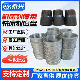 �ӹ��̶ȱP�C���ֶȱP�߾���㊴��ȷֈA�P360���������A�ο̶ȱP