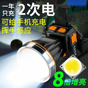 ����led�^�􏊹�ɳ��Ұ�ⳬ��ҹ��~�V���Б��^��ʽ�������Ͳ