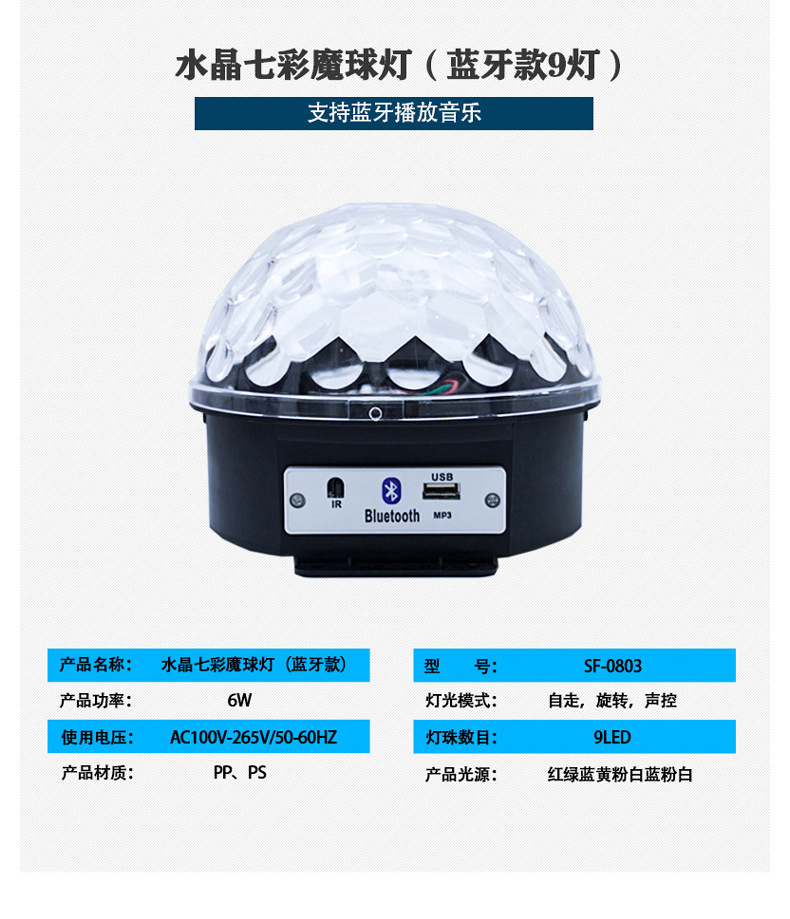 18b8df9da9a660e2303a68ccf1ddc0