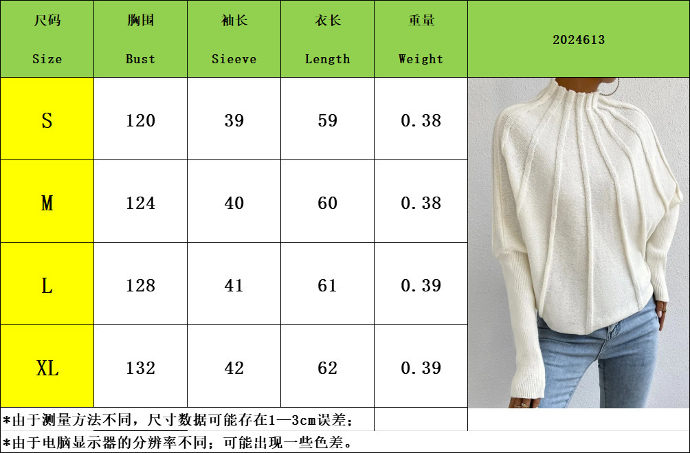 i2aWi/+syNQCDNrwBMbMHIrug4d0cNlQGtM7