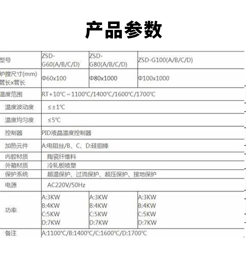 产品详情图