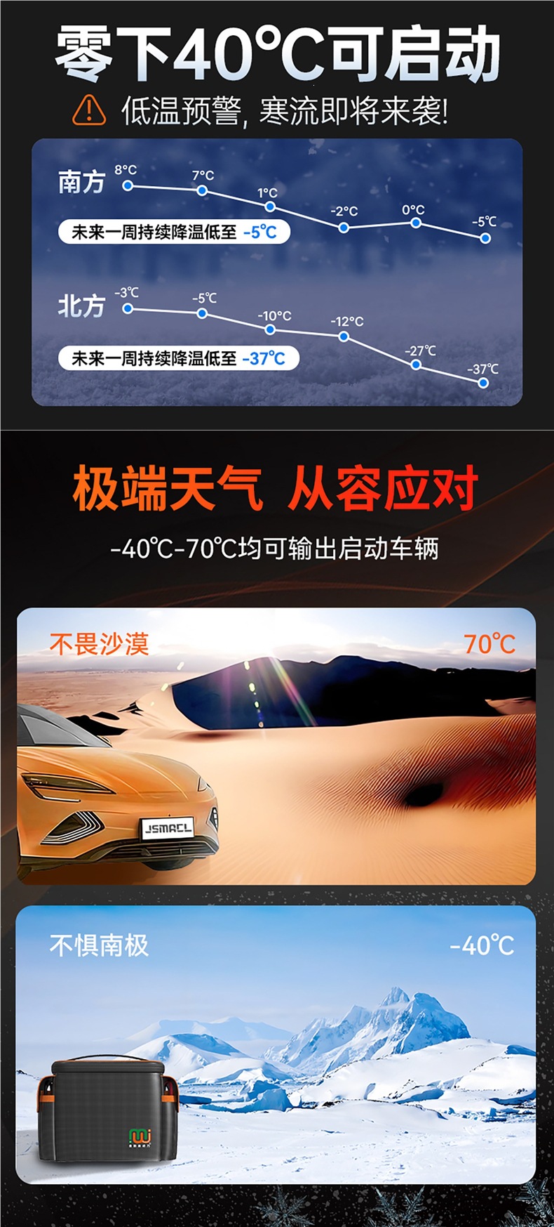 Jinshimai Power No-charge Capacitor Professional Car Ignition Battery Booster Emergency Jump Starter Power Supply