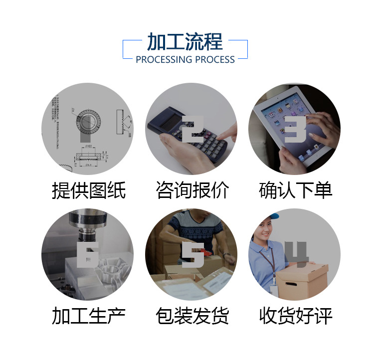 五金机加工厂  金属首板模型高科技产品 铝合金外壳