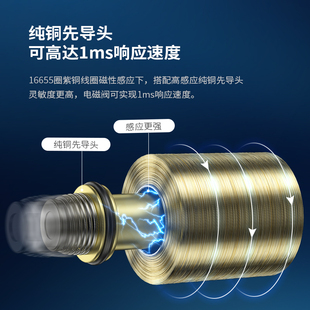 TWSNS̨��ɽ��˹늴ſ����y4V210-08��λ��ͨ늓Q���yDC24V���