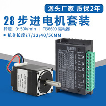 28M늙CTB6600bCL32/50mmӡczCR_