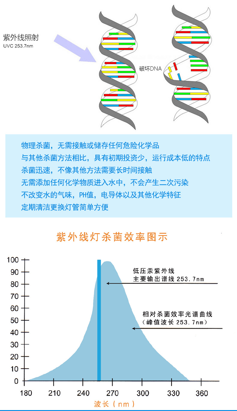 单端四针灯管_07