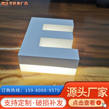 �S��ֱ����I�����������T�^����V�����б������ led������