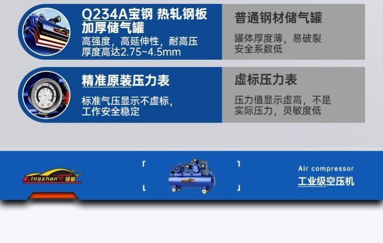 Industrial-Grade Air Compressor, Large 380V High-Pressure Air Pump, 220V Small Air Compressor, Auto Repair Spray Paint Air Pump