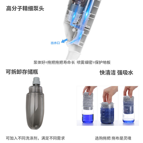 Manufacturer's lazy household replacement mop, hand-wash-free, self-adhesive dry and wet dual-use suction horizontal plate spray water mop