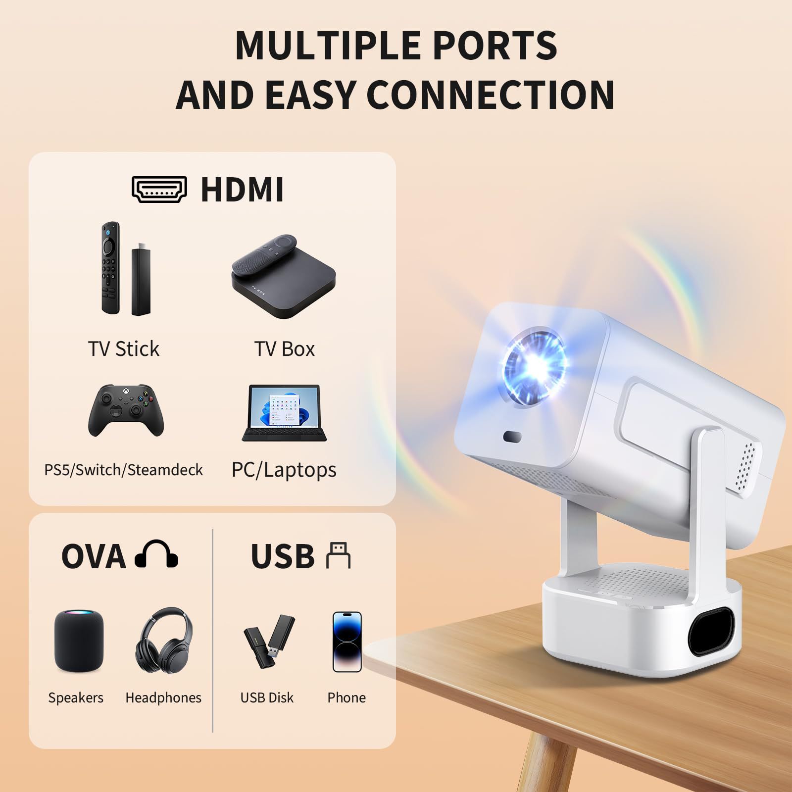 MiniProjectorwithRotatable& AutoKeystone,1080P4KSupported,
