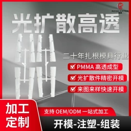 PA/ABS;塑料表面处理;PMMA