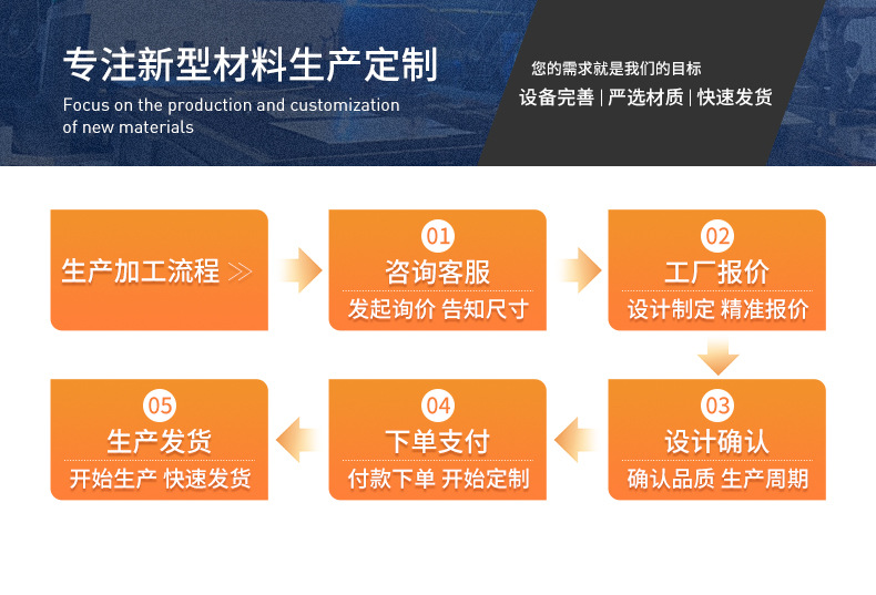 不锈钢沟槽详情_12