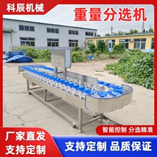 �ָ�ˮ���������x�C ����ˮ�����ط��x�C Ě�ȷּ��C�x���C